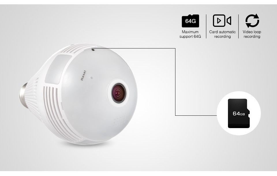 Fisheye Bulb LED Camera