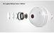Fisheye Bulb LED Camera