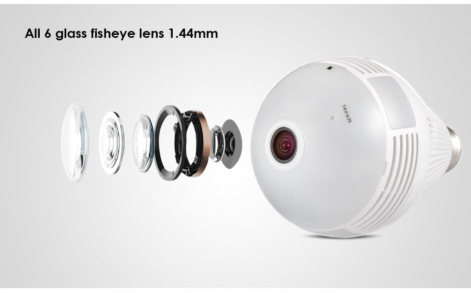 Fisheye Bulb LED Camera