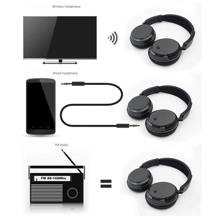 Professional Wireless Headset