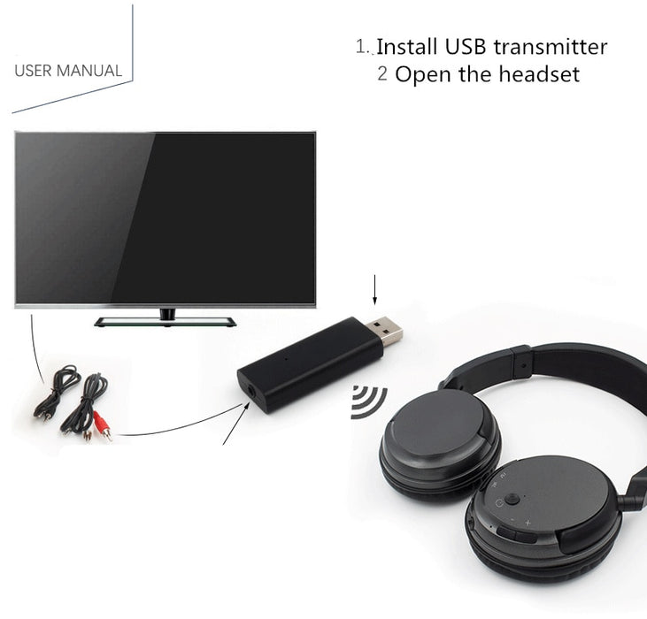 Professional Wireless Headset