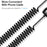 Retractable Cable Phone Charger