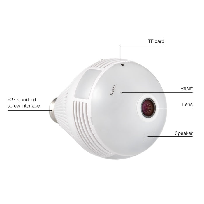 Fisheye Bulb LED Camera