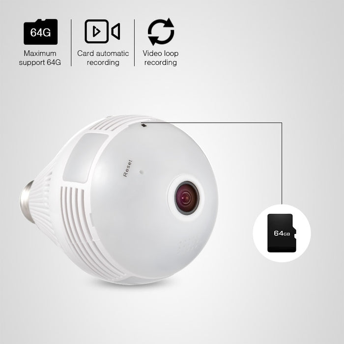 Fisheye Bulb LED Camera